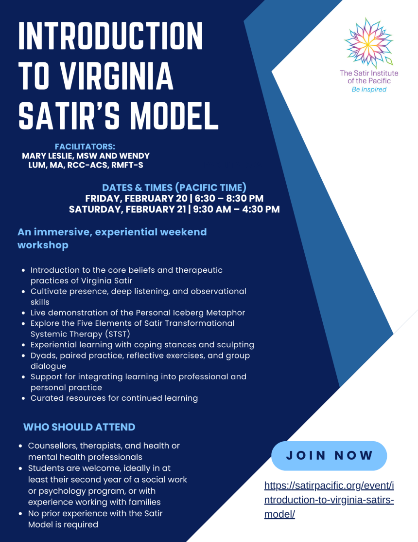 Introduction to Virginia Satir Model